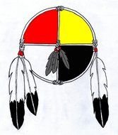 Native American Medicine Wheel drawing