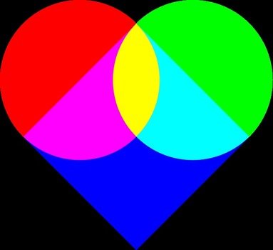 Example Of Heart By 10binary This Was A Color Mixing Thing I Did To