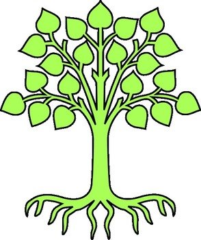 Blank Family Tree Clip Art N7