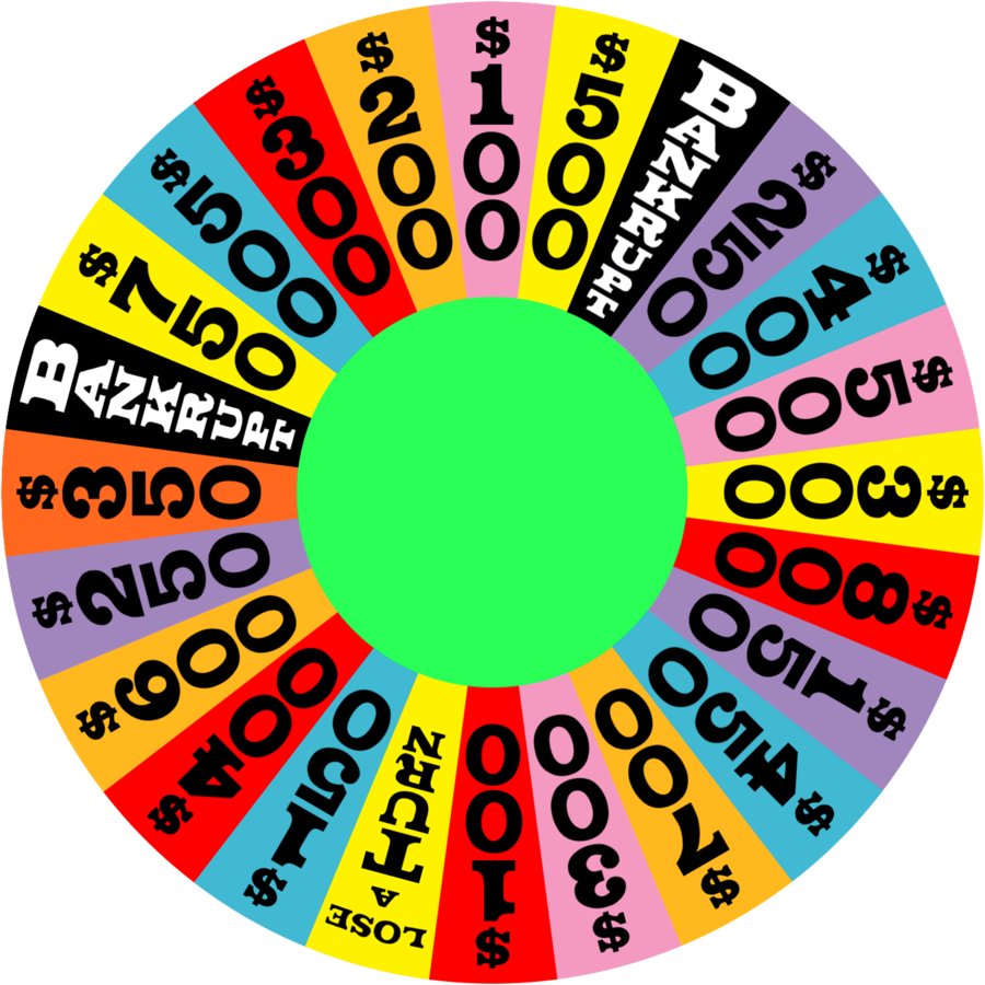 Wheel Of Fortune drawing free image download