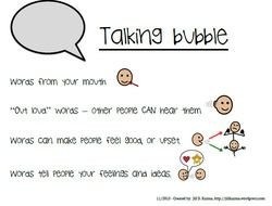 Thinking Vs Talking Bubble