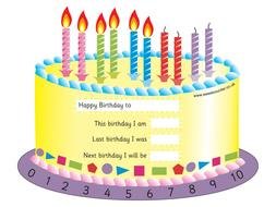 Colorful and tasty Happy Birthday Cake clipart