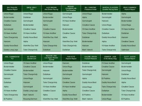 Kentucky Derby 2011 Tickets Page 2