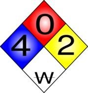 Description From Nfpa 704 Fire Diamond Clip Art Vector Online