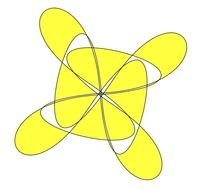 Share Yellow Abstaction Clipart With You Friends