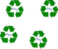 Recycle Paper Symbol Clip Art N4