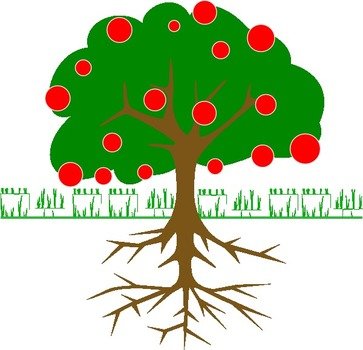 Fruit Tree Clip Art N14