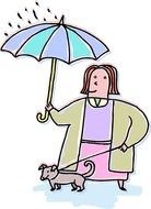 Humid Climate drawing