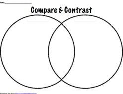 Venn Diagram Maker