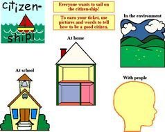 Good Citizenship