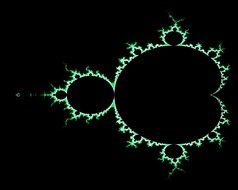 Mandelbrot Set darwing