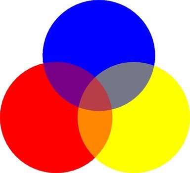 Circle Clip Art N19