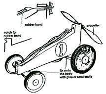 Rubber Band Clip Art N5