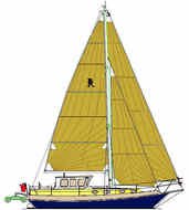 Free Model Boat Building Plans