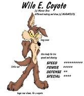 Wile E Coyote sad drawing