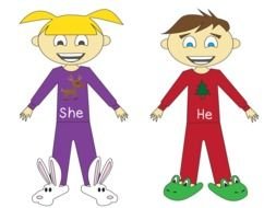 she and he Pronoun Clip Art drawing