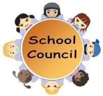 School Council people drawing