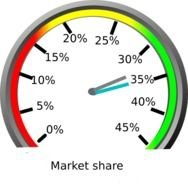 Final Market Share Clip Art