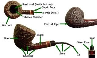 Tobacco pipe design clipart