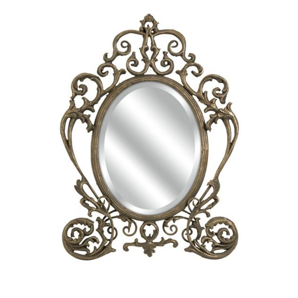 Victorian Wall Mirrors