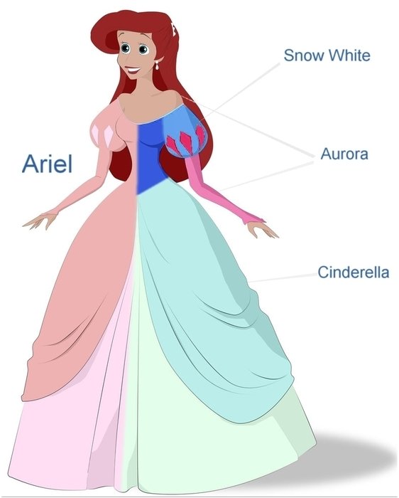 clipart of Ariel in beautiful dress