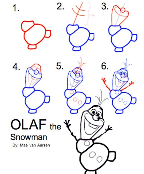 How To Draw Olaf From Frozen N2