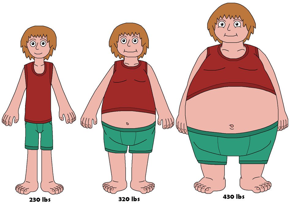 clip-art-of-cartoon-weight-gain-free-image-download