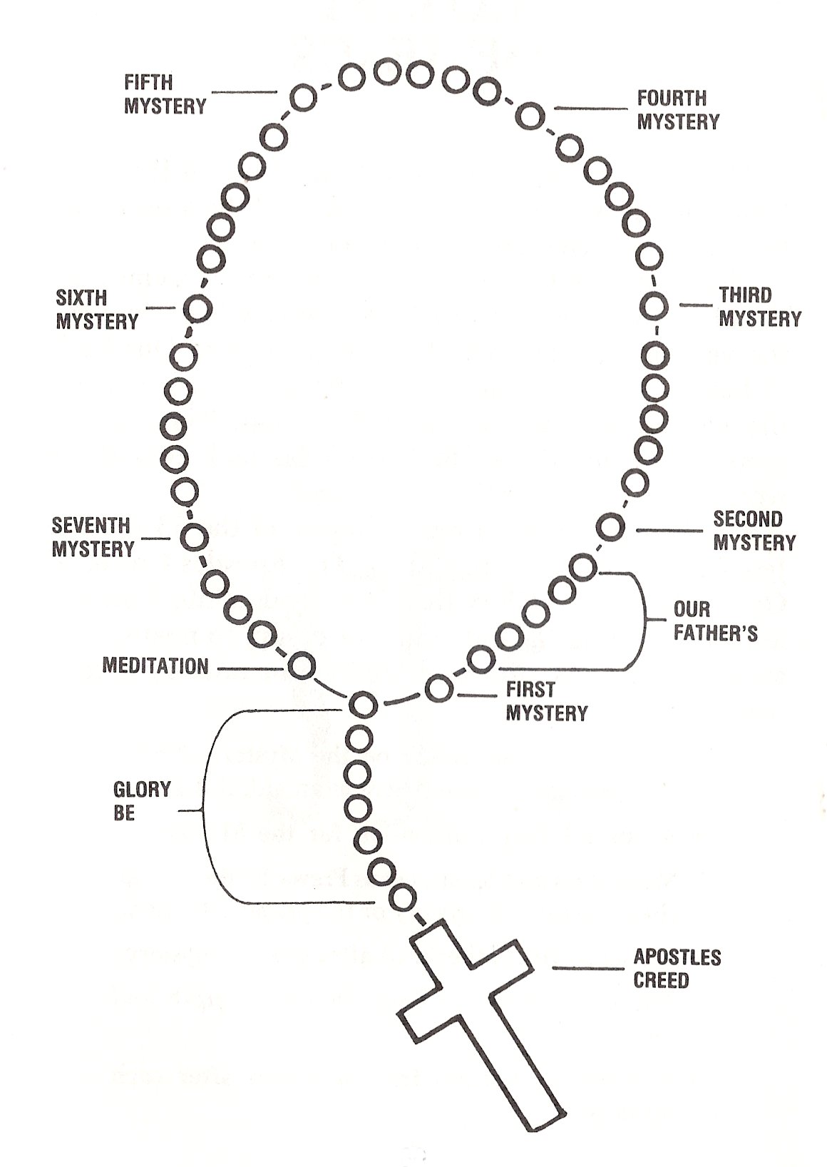 Black and white drawing of the chain with the cross clipart free image ...