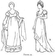 American Revolution Womens Clothing