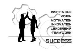 business motivation for success