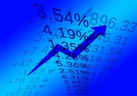 commodity futures economy boom