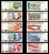 banknotes peru money drawing