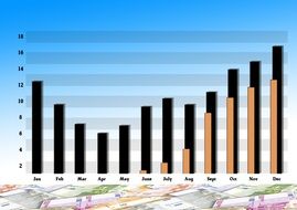 statistical chart on a blue background