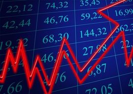 commodity futures stock exchange