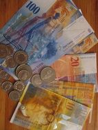 coins and bills in Switzerland