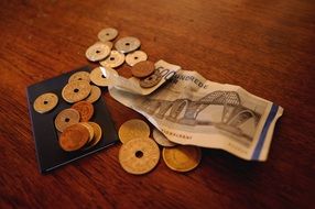 Photo of danish kroner money