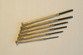 screwdrivers for home repair