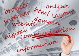 Clipart of the online communication