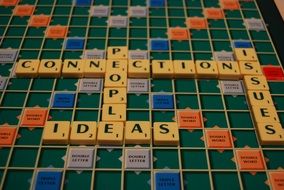 words connections issues people ideas