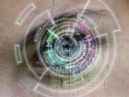 Clipart of the forward vision