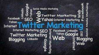 word cloud about social marketing