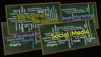 chalk board with word cloud