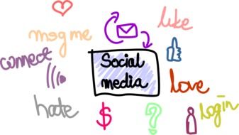 communication in social media