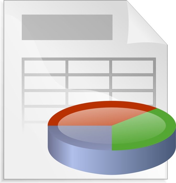 drawn pie chart in the report