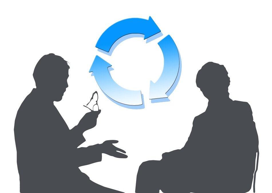 dialogue between people