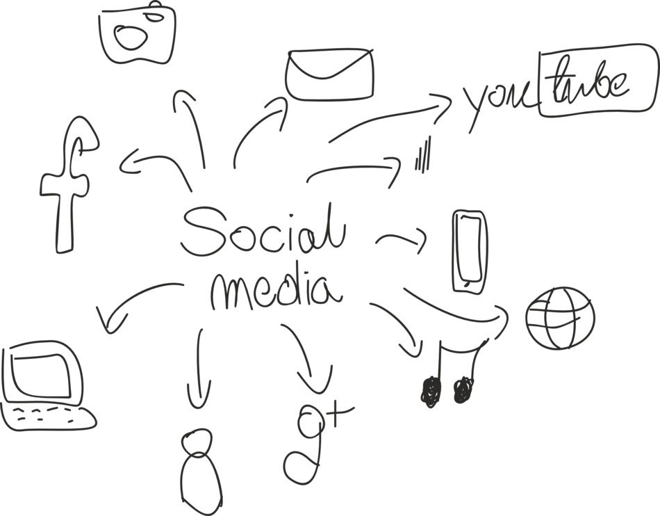 black social media spidergram with drawings