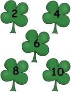 Shamrock Counting drawing