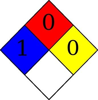 Diamond Vector Clip Art N3