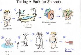Autism Visual Schedule Template