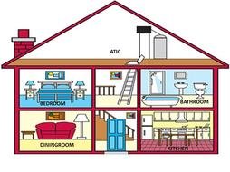 House Parts drawing